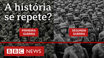 Guerras Mundiais: por que elas começaram?
